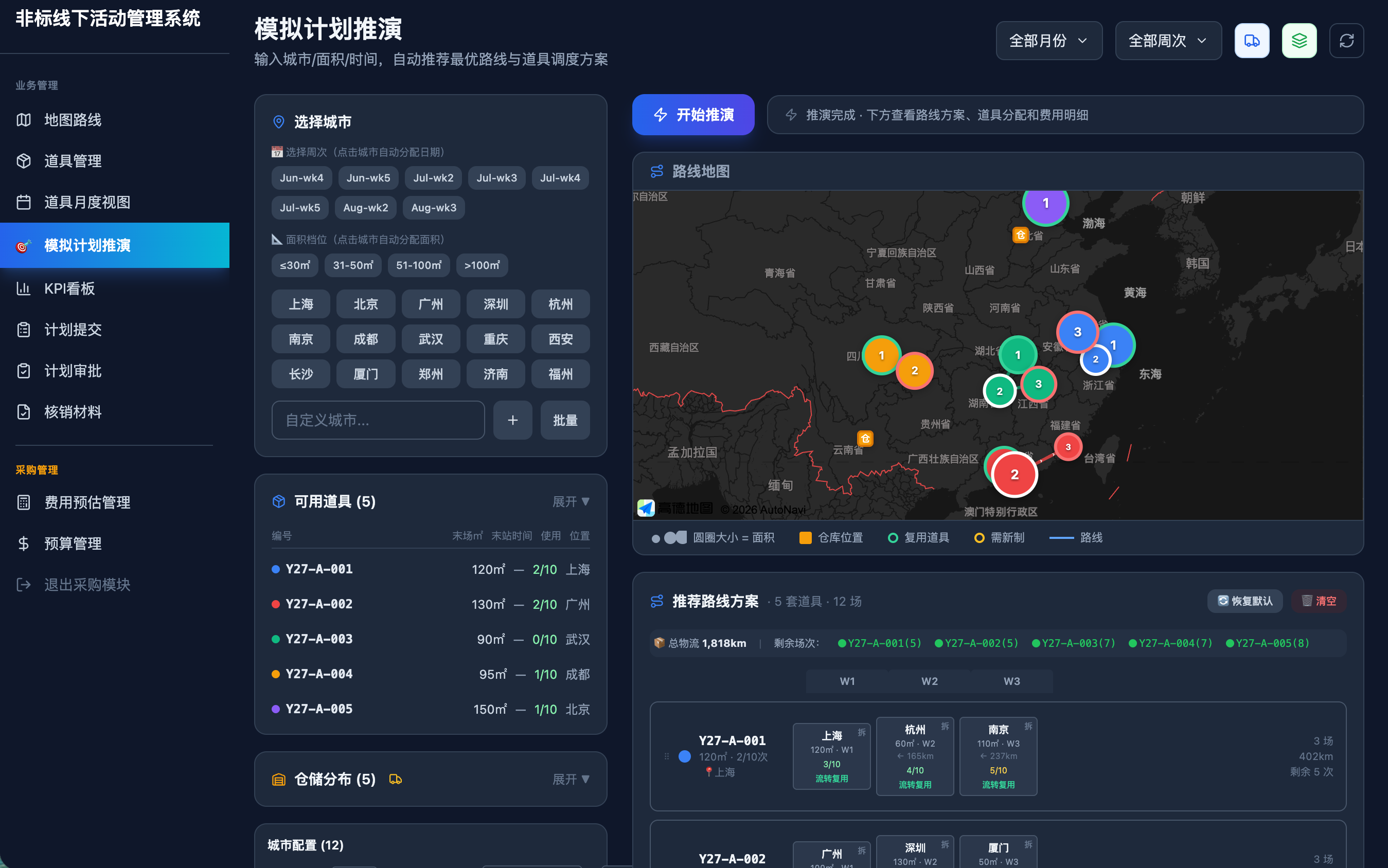 模拟最优计划