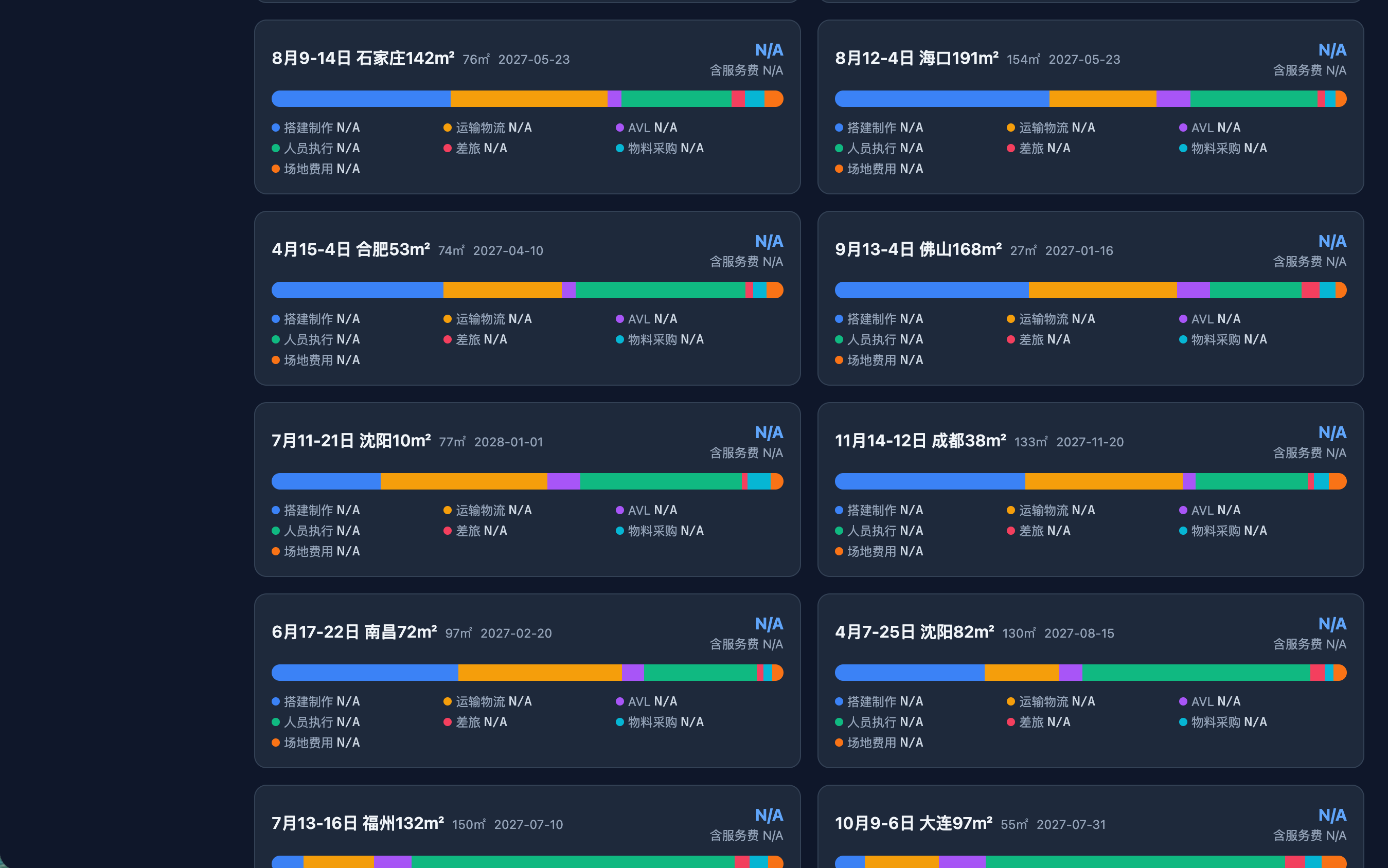 费用管理